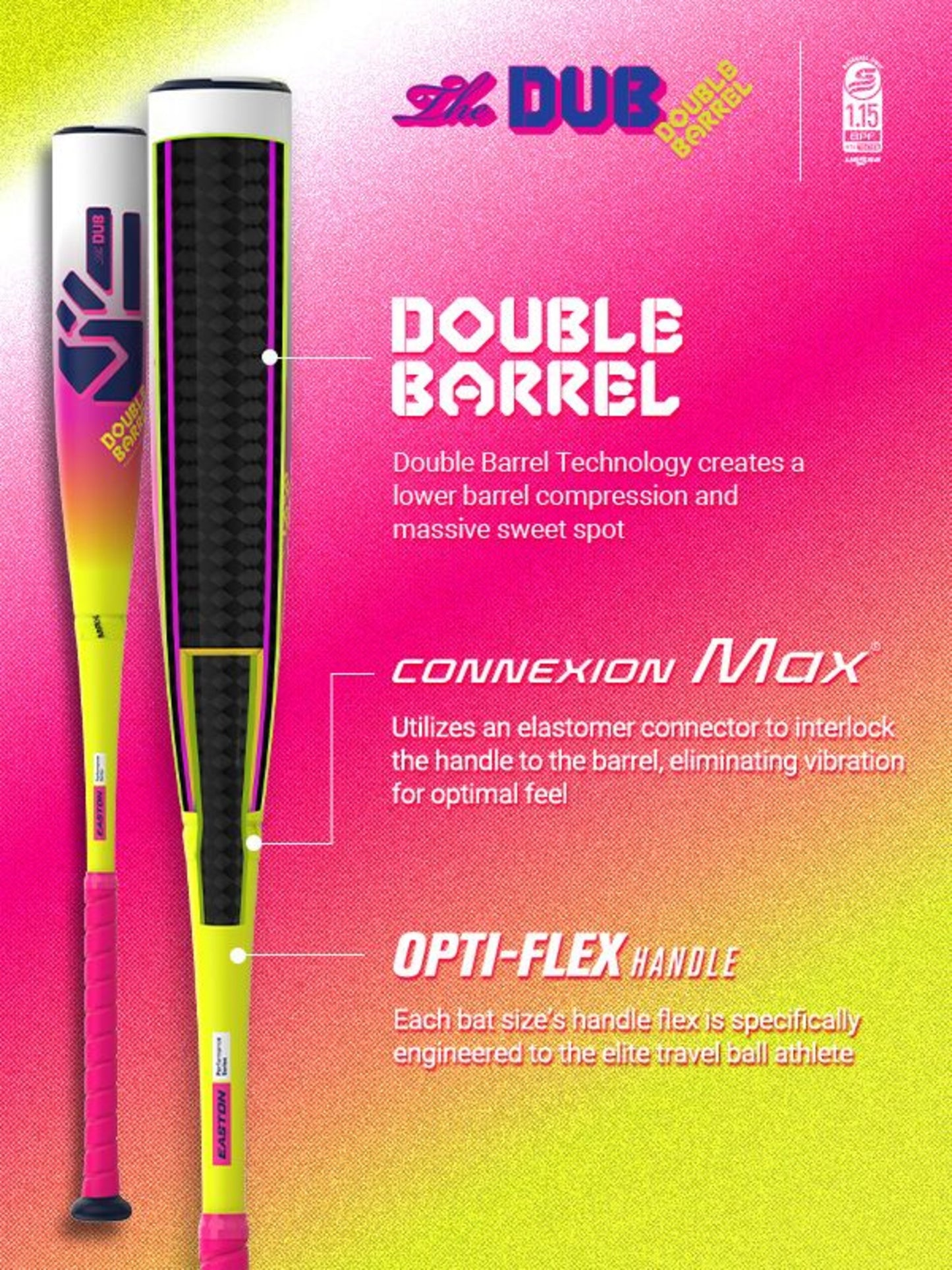 Baseball bat with features highlighted on a colorful background