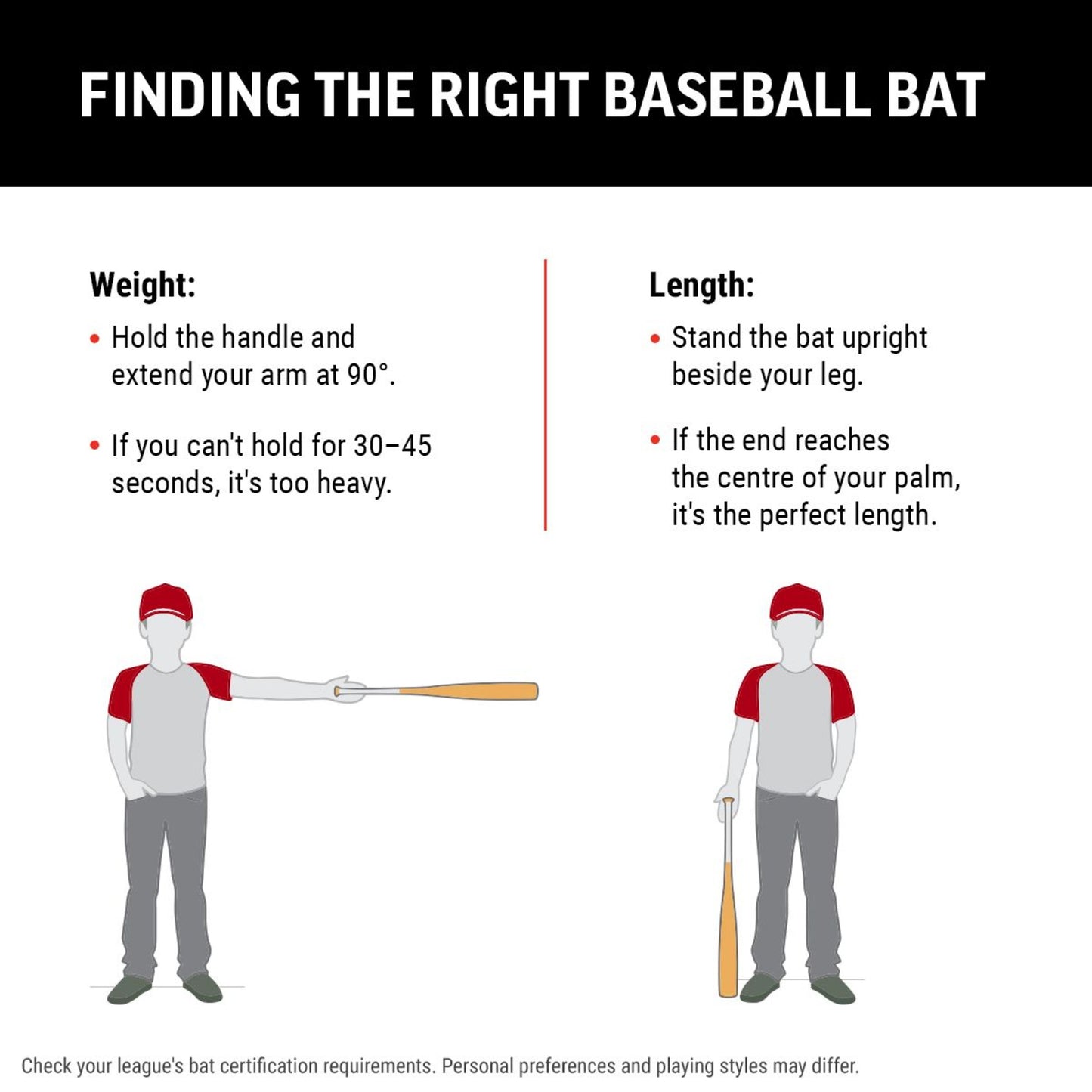 2025 Easton Hype Fire USSSA Baseball Bat -5
