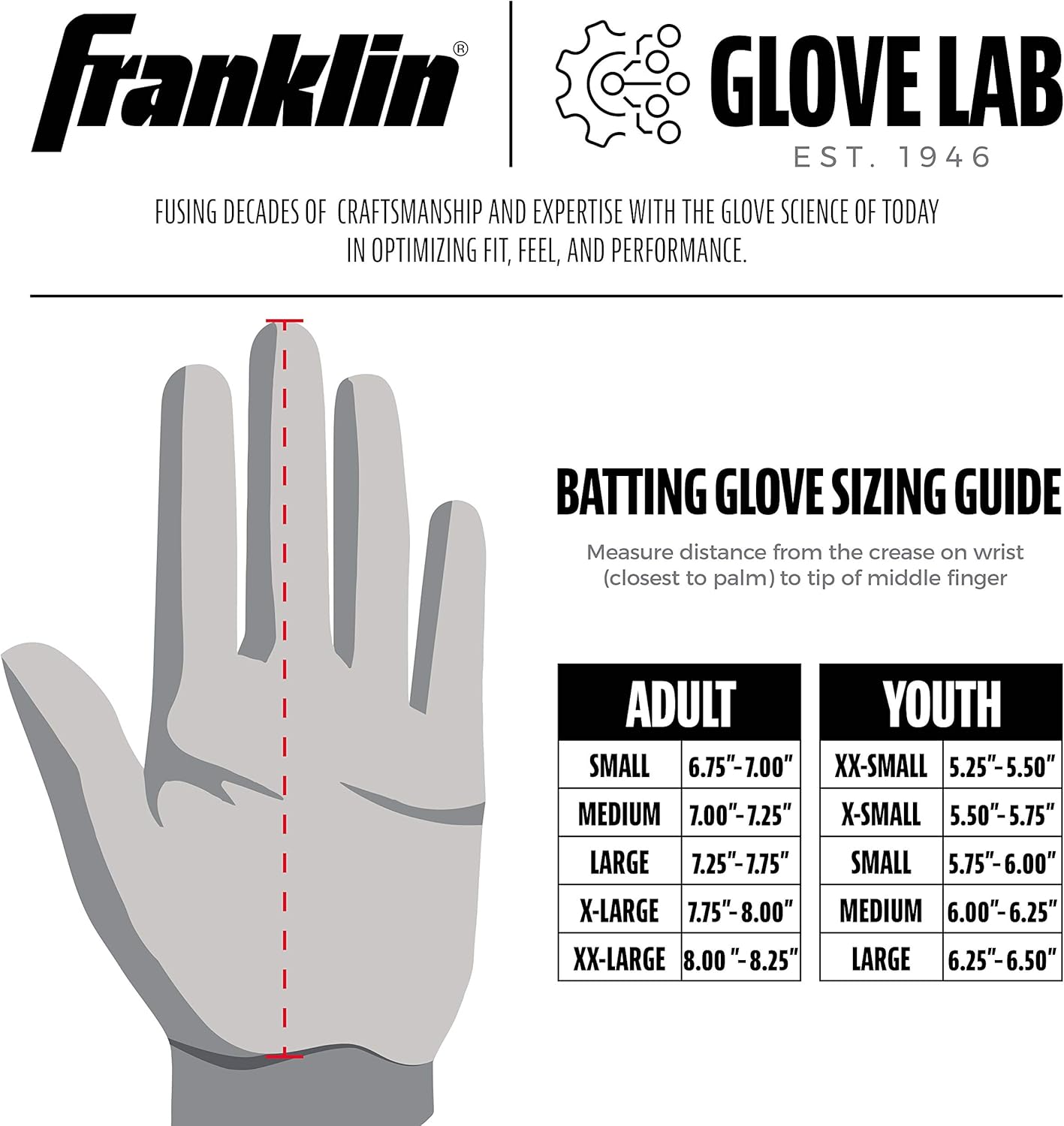 Softball Batting Gloves
