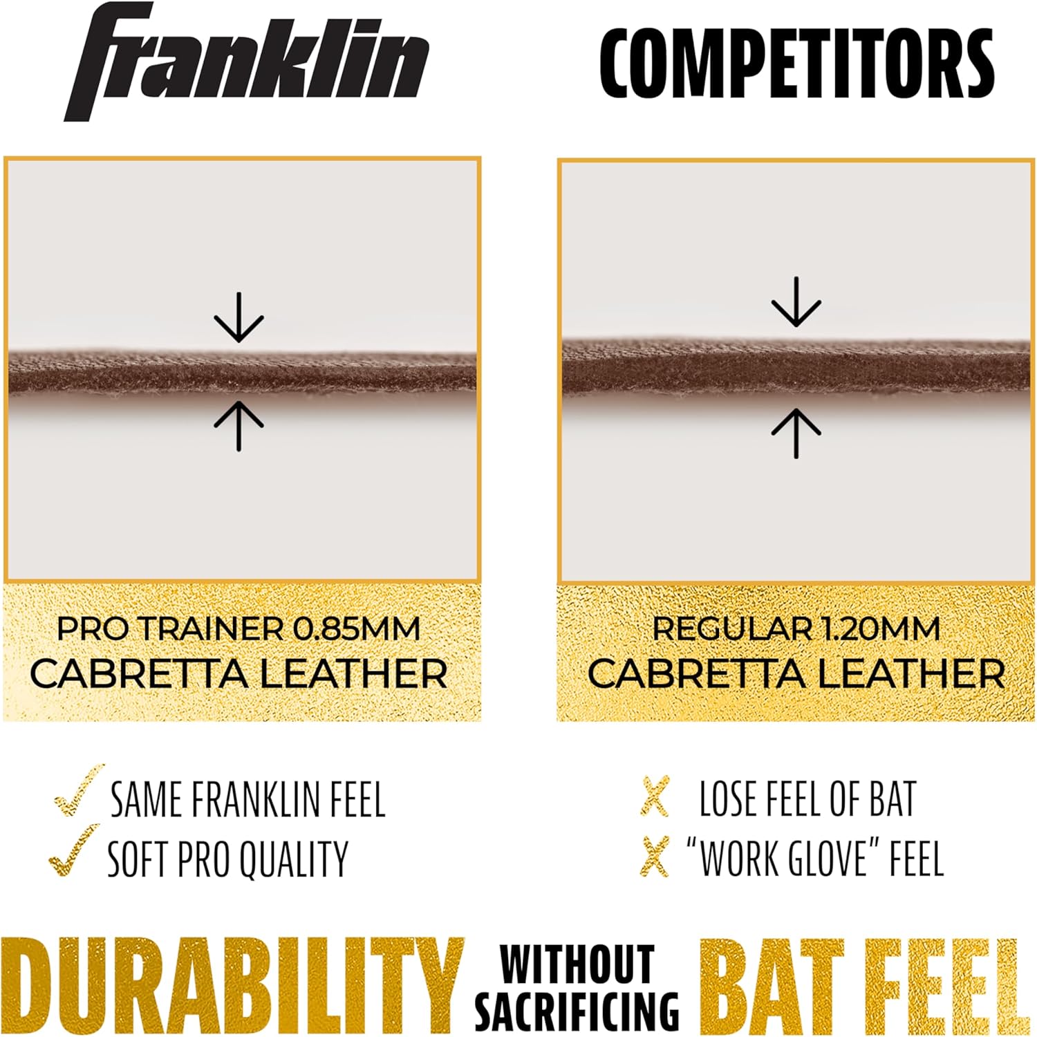 White-Gold Franklin Baseball Batting Gloves
