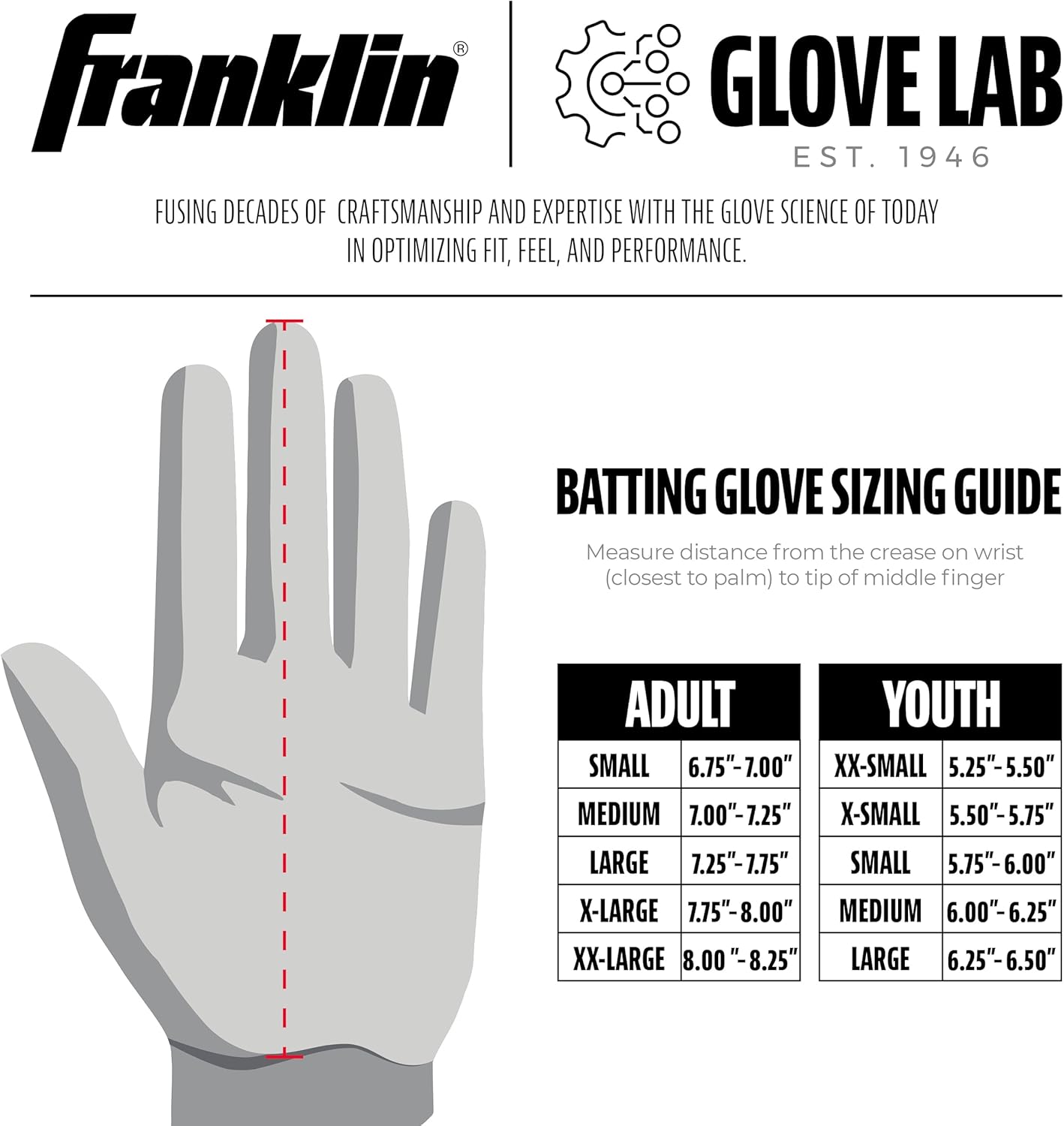 White-Gold Franklin Baseball Batting Gloves